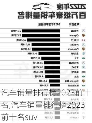 汽车销量排行榜2023前十名,汽车销量排行榜2023前十名suv