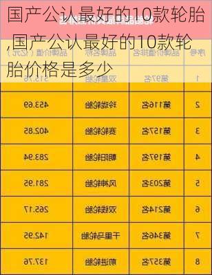 国产公认最好的10款轮胎,国产公认最好的10款轮胎价格是多少