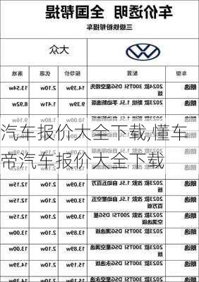 汽车报价大全下载,懂车帝汽车报价大全下载