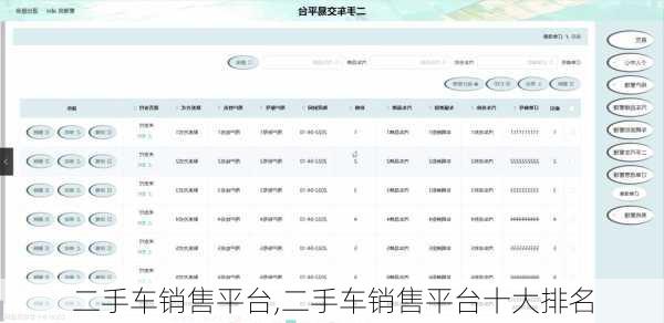 二手车销售平台,二手车销售平台十大排名